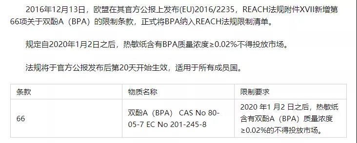 熱敏紙雙酚A含量